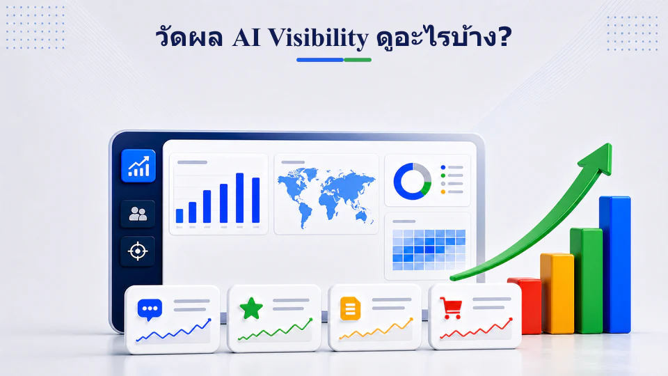 การวัด AI Visibility จาก Brand Mention Citation และ Conversion