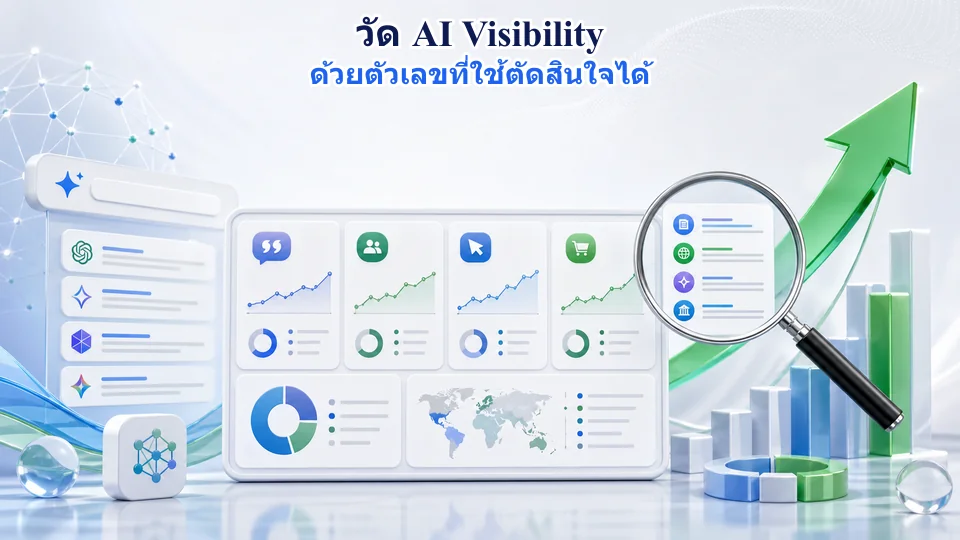 แดชบอร์ดวัด AI Visibility ด้วยจำนวนการอ้างอิง คำค้นแบรนด์ คลิกออร์แกนิก Conversion และความครอบคลุมของเนื้อหา
