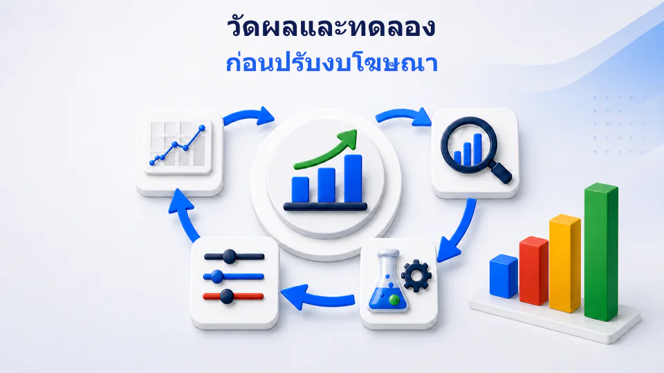 วงจรปรับปรุง Google Ads จากข้อมูล การทดลอง งบประมาณ และ Conversion