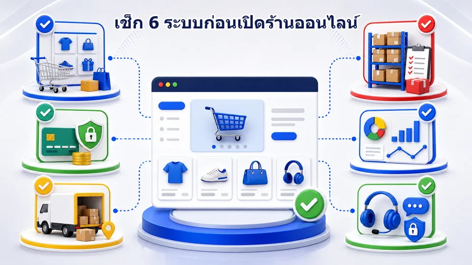 เช็กลิสต์หกระบบของเว็บไซต์ขายของออนไลน์ ได้แก่ สินค้า การชำระเงิน จัดส่ง ออเดอร์ การวัดผล และบริการลูกค้า
