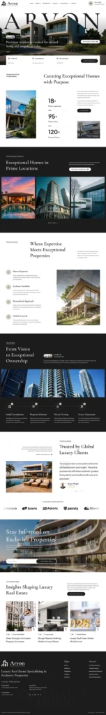 ตัวอย่างเว็บไซต์ WordPress อสังหาริมทรัพย์ - Arvon