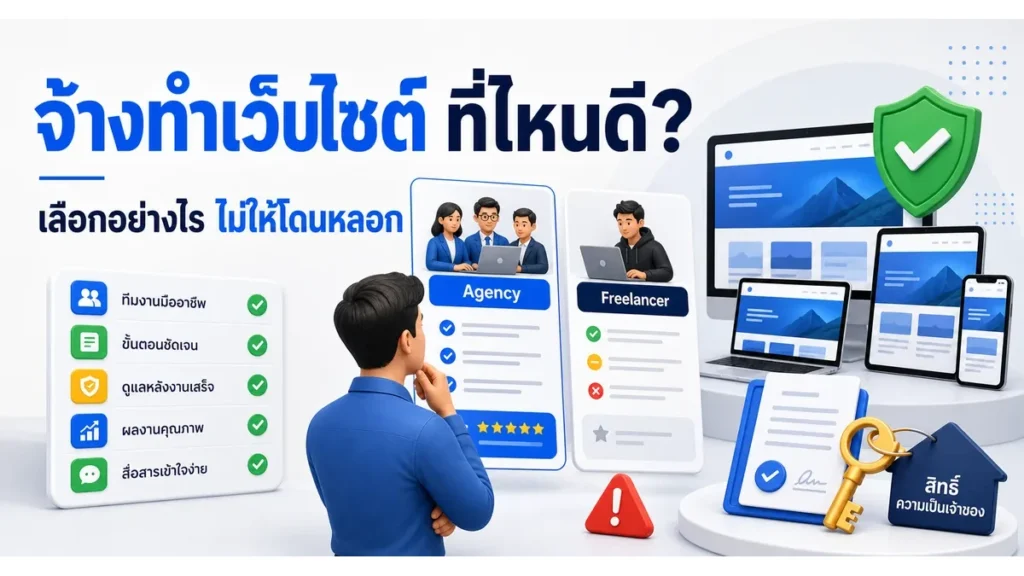 ภาพประกอบบทความ จ้างทำเว็บไซต์ที่ไหนดี วิธีเลือกผู้รับทำเว็บไม่ให้โดนหลอก