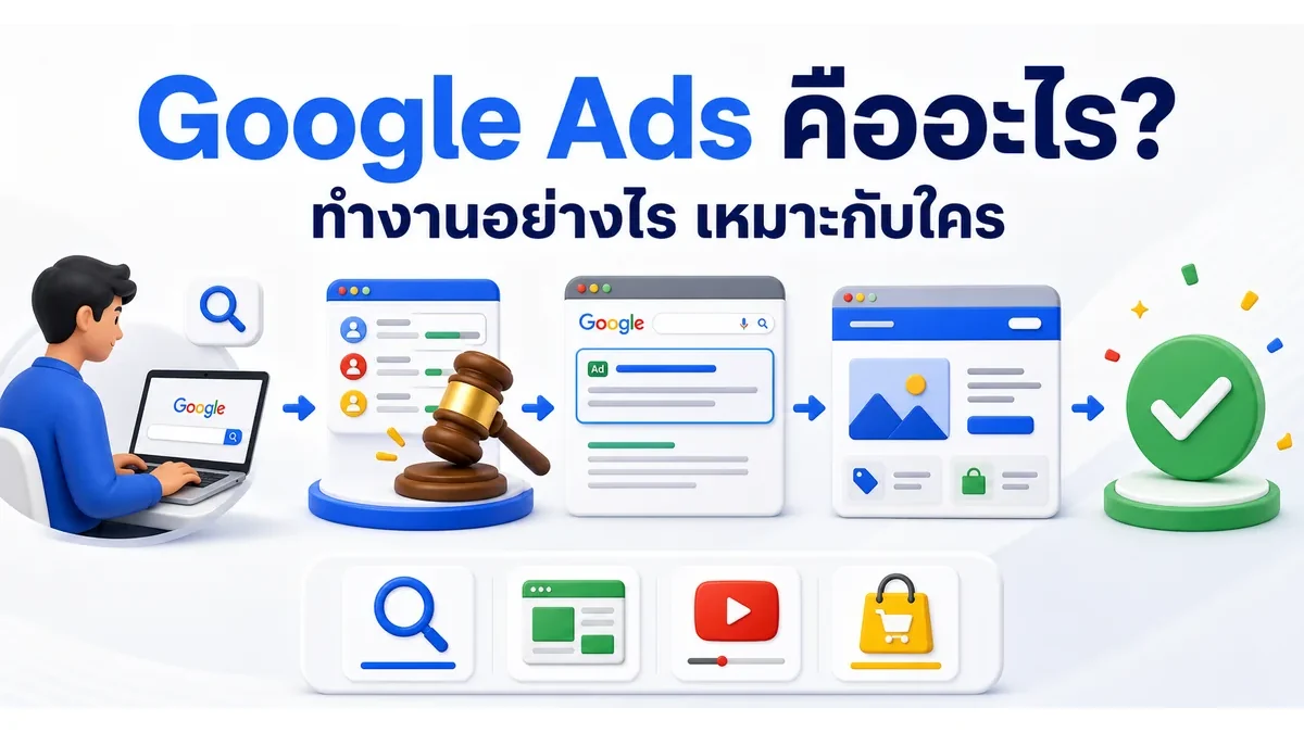 ภาพประกอบบทความ Google Ads คืออะไร ทำงานอย่างไร เหมาะกับธุรกิจแบบไหน
